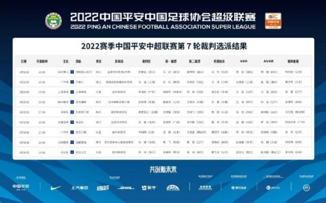 1656335044343001970.jpg lol直播-中超第7轮裁判张雷未在列 李海新执法上海德比